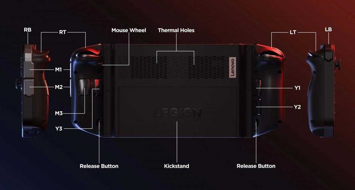 Lenovo Legion Go анонсировали с ЖК-дисплеем 144 Гц и чипсетами серии Ryzen Z1 6 gsmarena 003 22