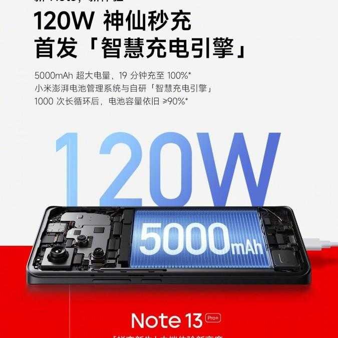 Xiaomi Redmi Note 13 Pro