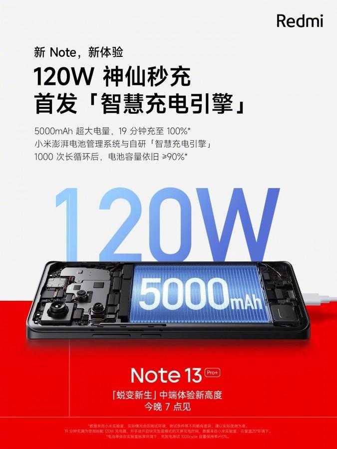 Xiaomi Redmi Note 13 Pro получит быструю зарядку на120 Вт 7 Xiaomi Redmi Note 13 Pro