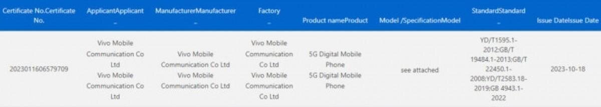 vivo X100 Pro
