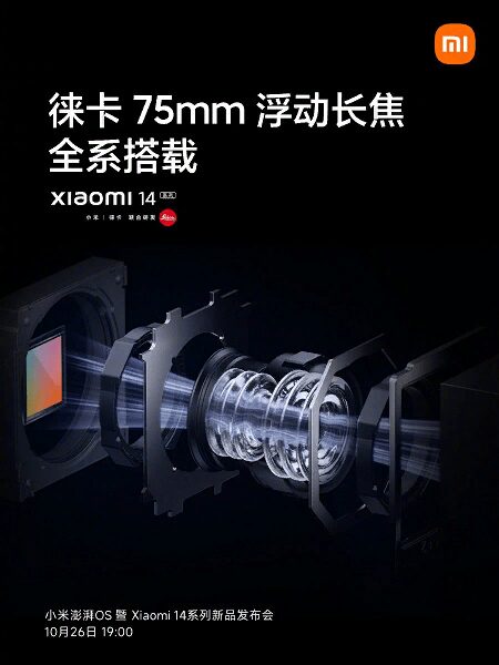 Xiaomi 14 получил телеобъектив Leica 3 image 75