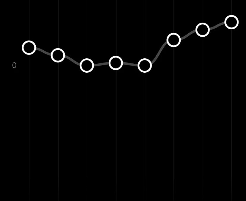soundcore app custom eq.png