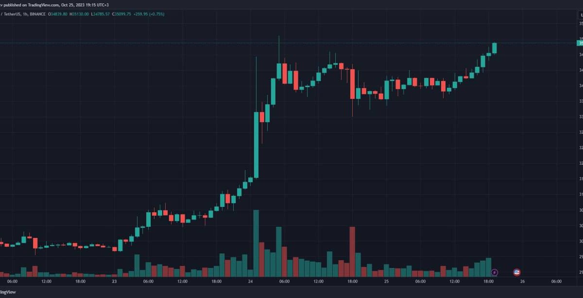 telegram cloud photo size 4 5893198986066640607 y