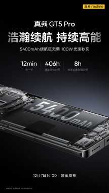 Realme GT5 Pro: раскрыты данные о скорости зарядки 8 2 13
