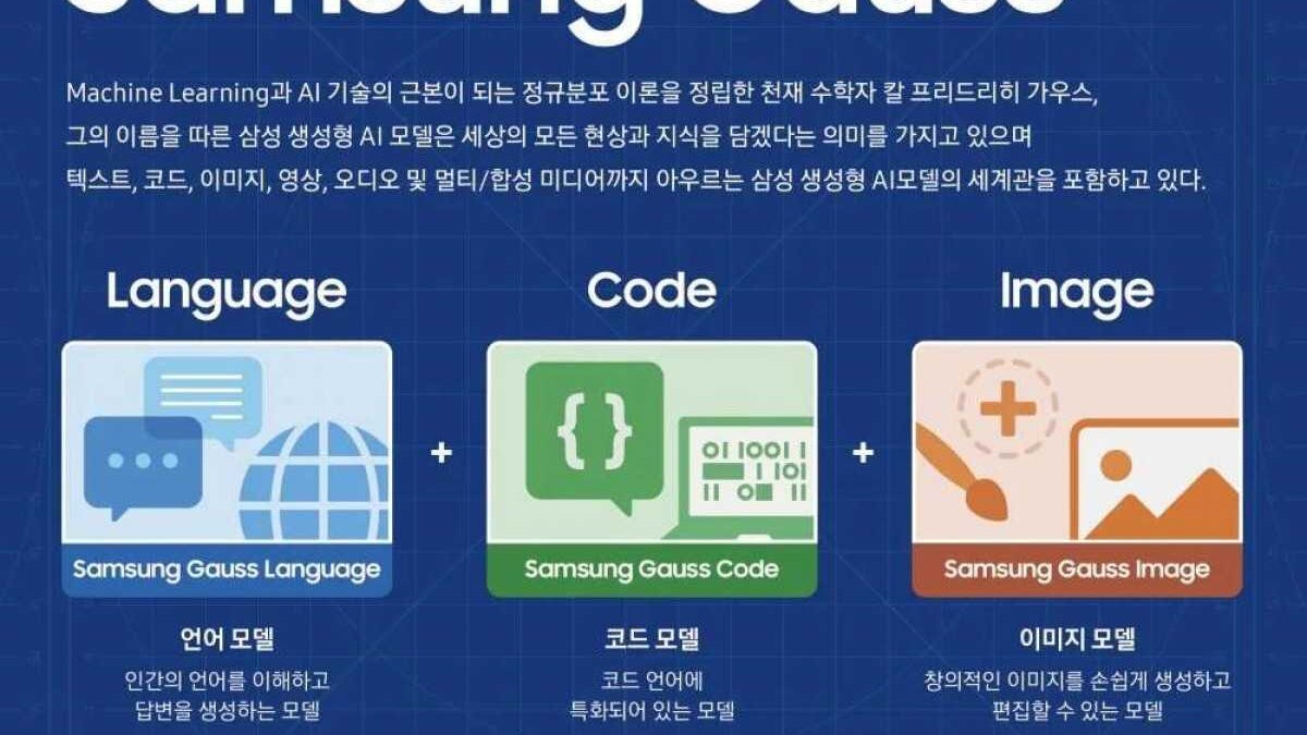 Samsung Gauss