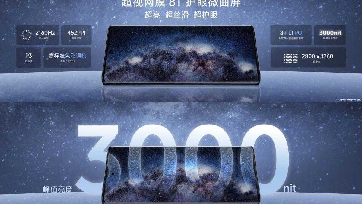 Представлена серия смартфонов Vivo X100 11 Vivo X100