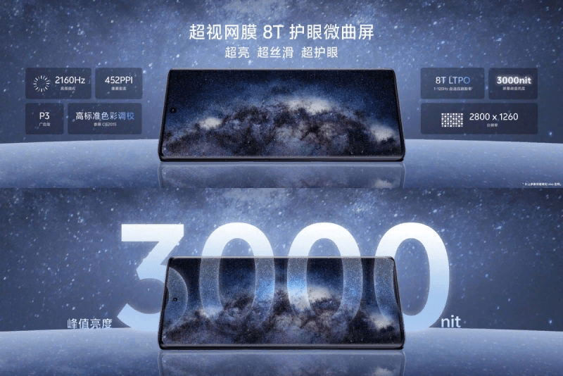 Анонсированы флагманские смартфоны Vivo X100 и Vivo X100 Pro 5 image 72