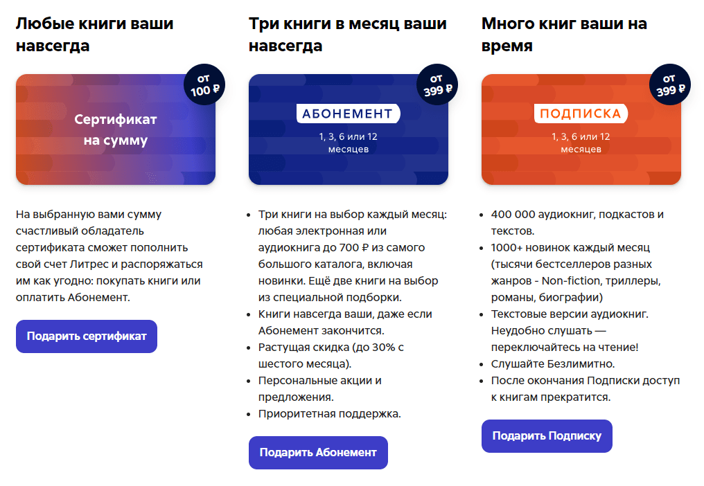 Сервисы, подписку на которые можно подарить 15 сервис