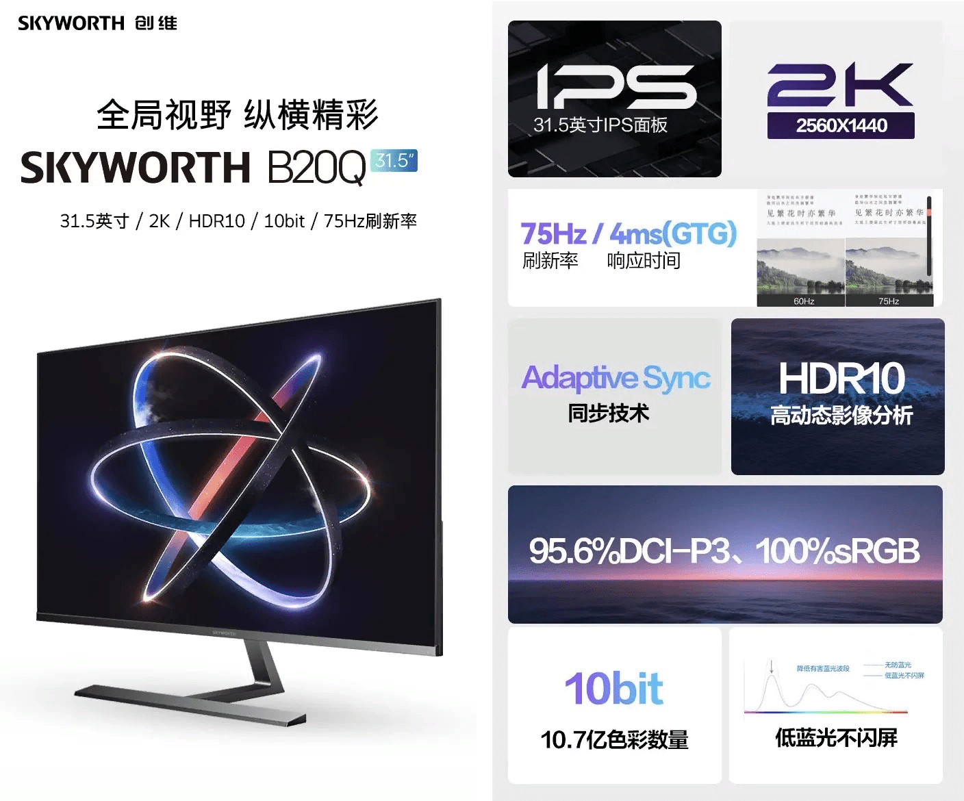 Официально презентован монитор Skyworth F32B20Q с 31,5-дюймовым экраном 3 image 128