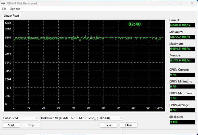 Тест скорости SSD Silicon Power XS70 при линейном чтении