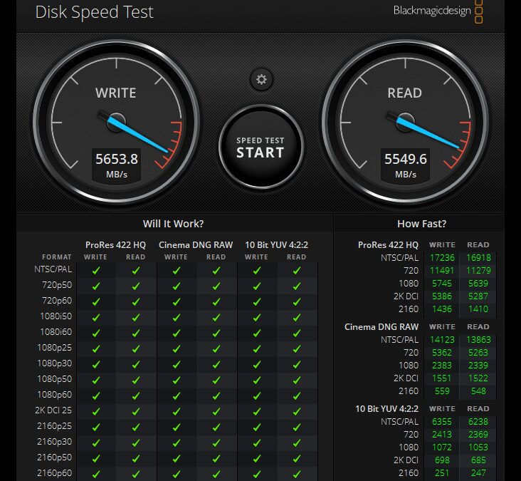 storagereview silicon power xs70 blackmagic performance