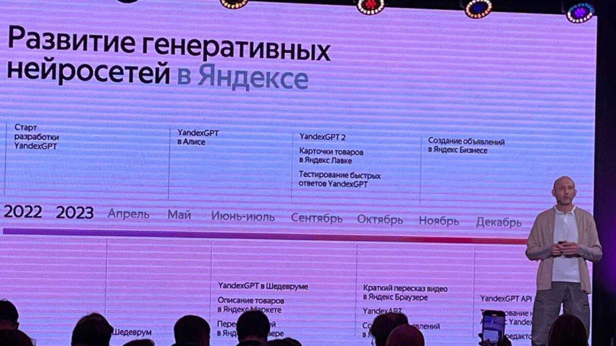 Яндекс