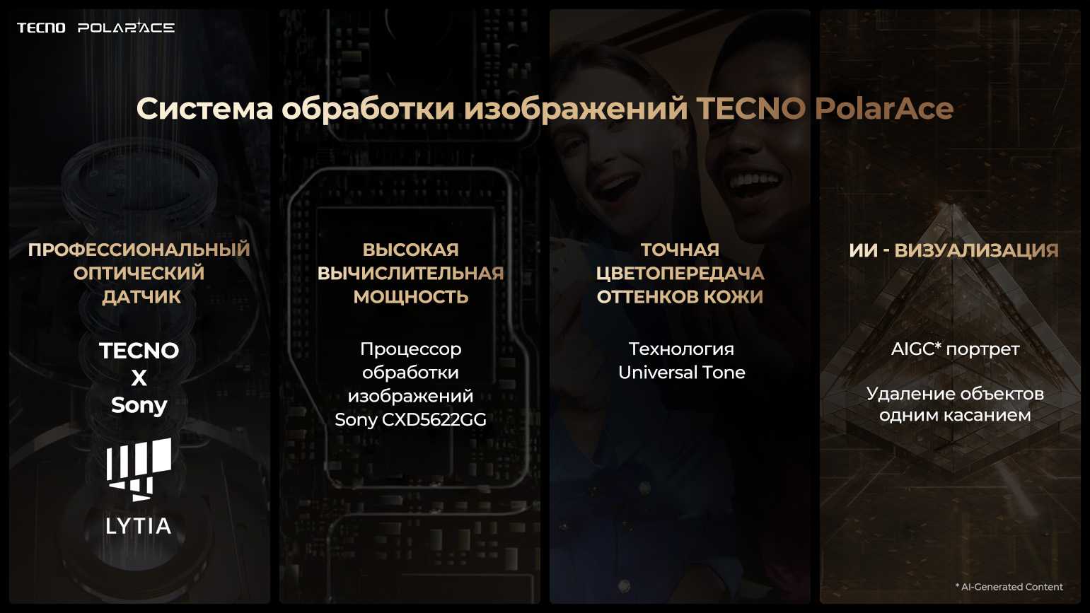 MWC 2024: Tecno представил систему обработки изображений PolarAce c сенсором Sony 9 image 1