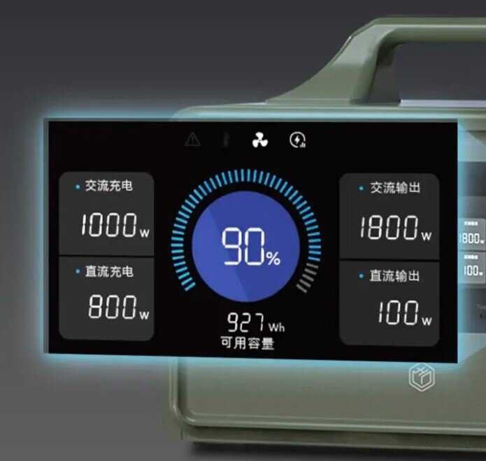 JD выпустил внешний АКБ на 1800 Вт с емкостью 1030 Втч – Jingdong S1800 3 scale 1200 9 9