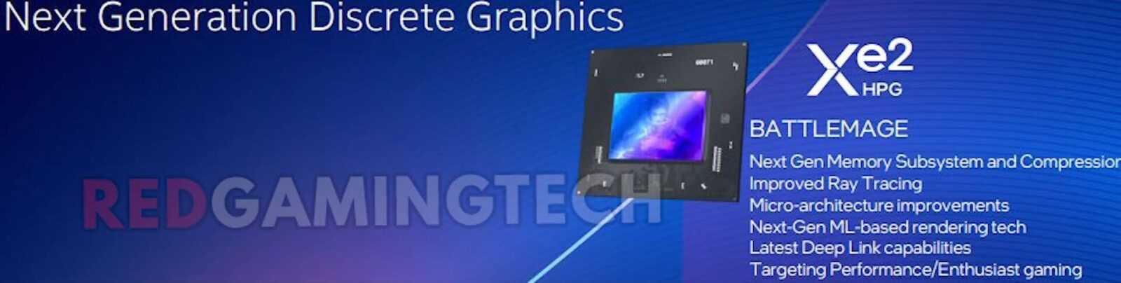 От Nvidia RTX 40 Super до Intel Arc Battlemage: все видеокарты этого года: Часть 2 5 zagruzhennoe 2