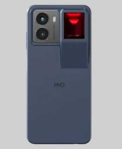 scale 1200 3 2