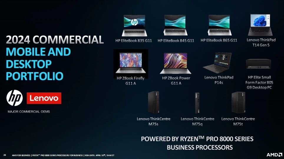 AMD представила новые процессоры Ryzen PRO с архитектурой Zen 4, RDNA 3 и XDNA 5 59be3965 1ed4 45bb bfd5 ecc958e5f549.jpg