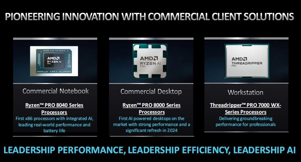 AMD представила новые процессоры Ryzen PRO с архитектурой Zen 4, RDNA 3 и XDNA 4 63e6760b 76d7 42df 9304 87ae3e9bf550