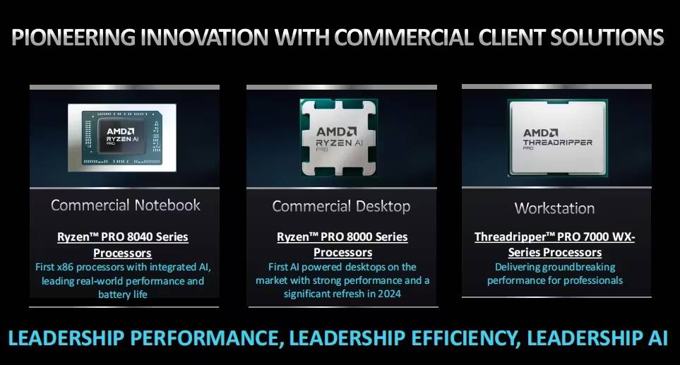 Процессоры AMD Ryzen PRO для коммерческих решений с логотипами на изображении