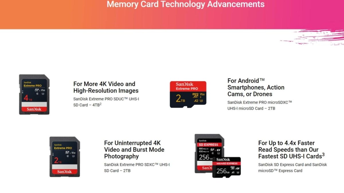 97532 sandisk reveals worlds first 4tb sd card that should take 8k video recording in its stride