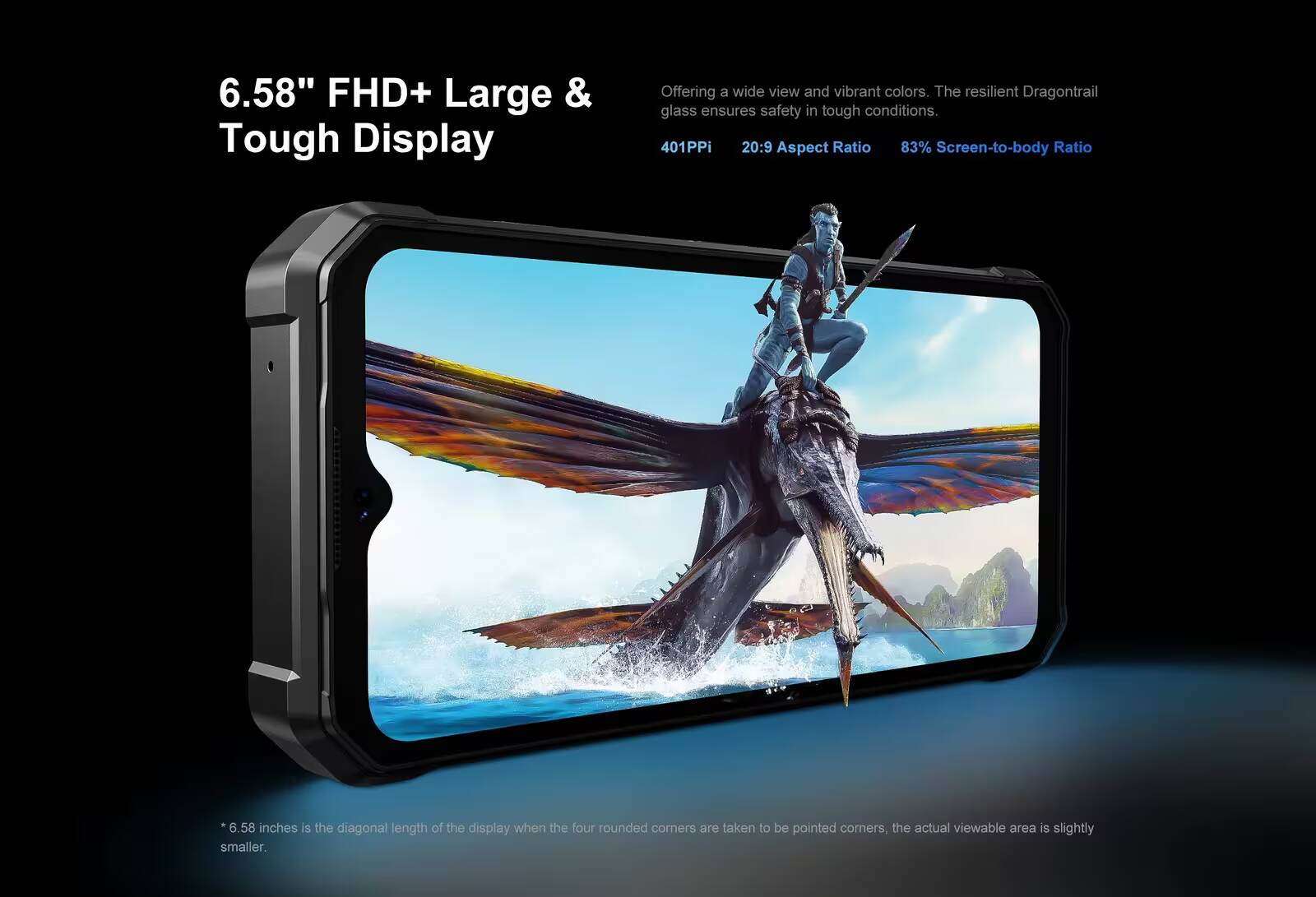 Защищенный смартфон F106 Pro с 6.58-дюймовым экраном