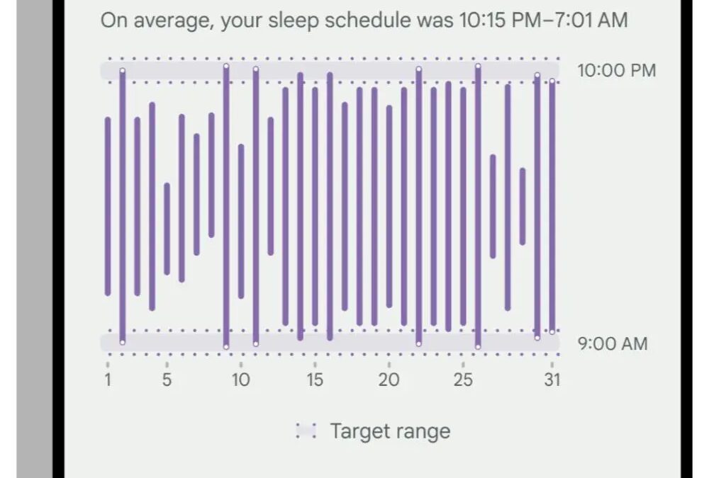 fitbit app sleep redesign 3.jpeg