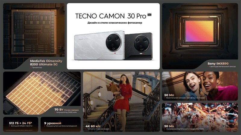 Tecno презентовала Camon 30 Pro 5G в России 5 image 7