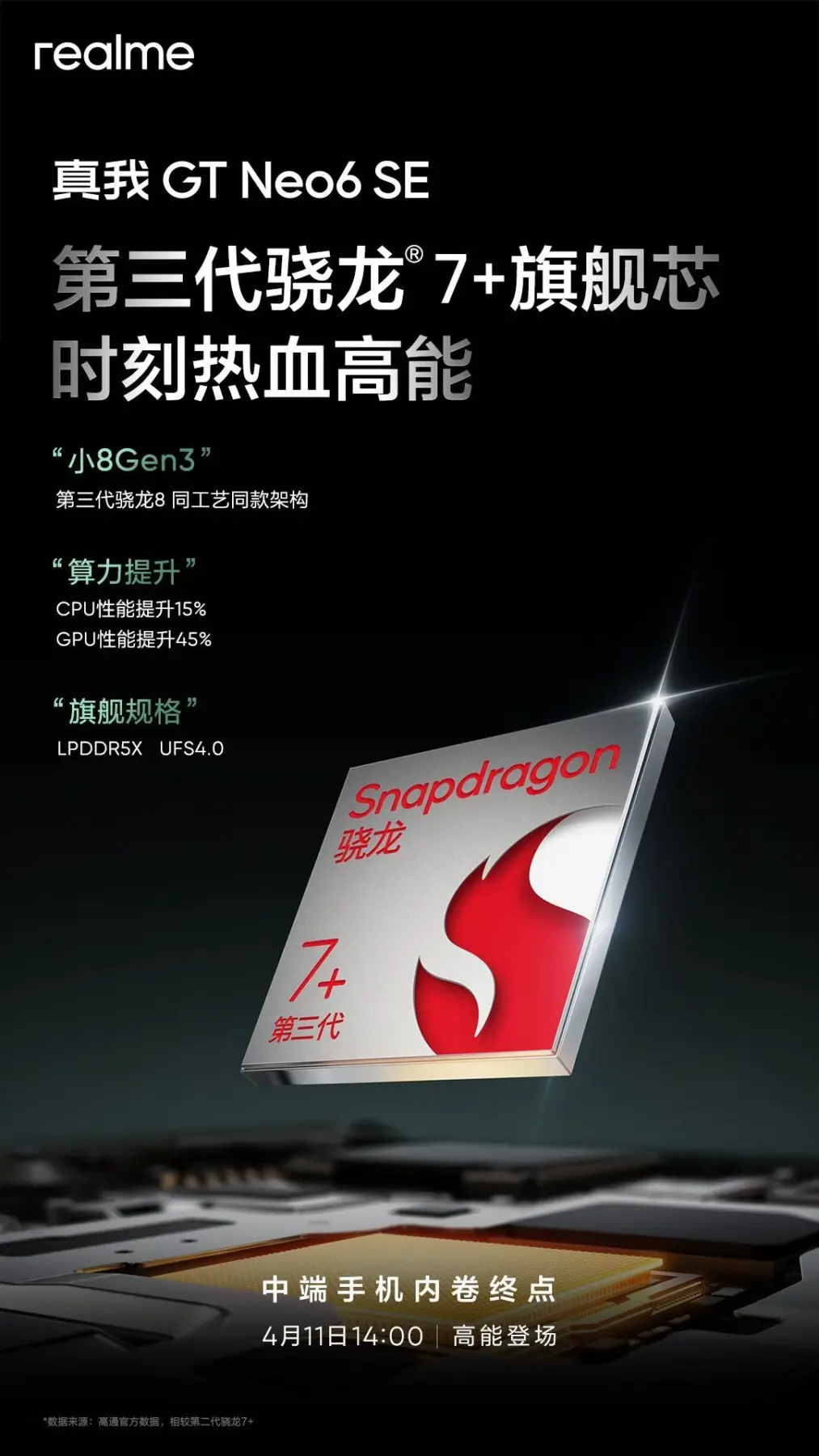 11 апреля выйдет игровой смартфон Realme GT Neo 6 SE с Snapdragon 7s Gen 3 и UFS 4.0 4 realme gt neo 6 se lpddr5x ram ufs 4