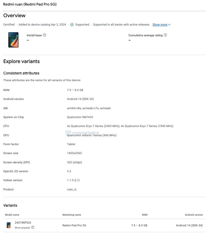Планшет Redmi Pad Pro 5G нашли в консоли Google Play, запуск не за горами 5 redmi pad pro play console listing indian variant