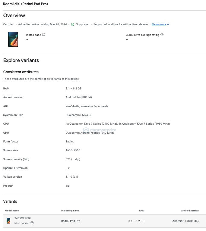 Планшет Redmi Pad Pro 5G нашли в консоли Google Play, запуск не за горами 4 redmi pad pro play console listing latin american variant
