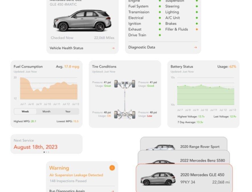 SPARQ Inc показал компактный автосканер с поддержкой ИИ — SPARQ Diagnostics 5 scale 1200 12