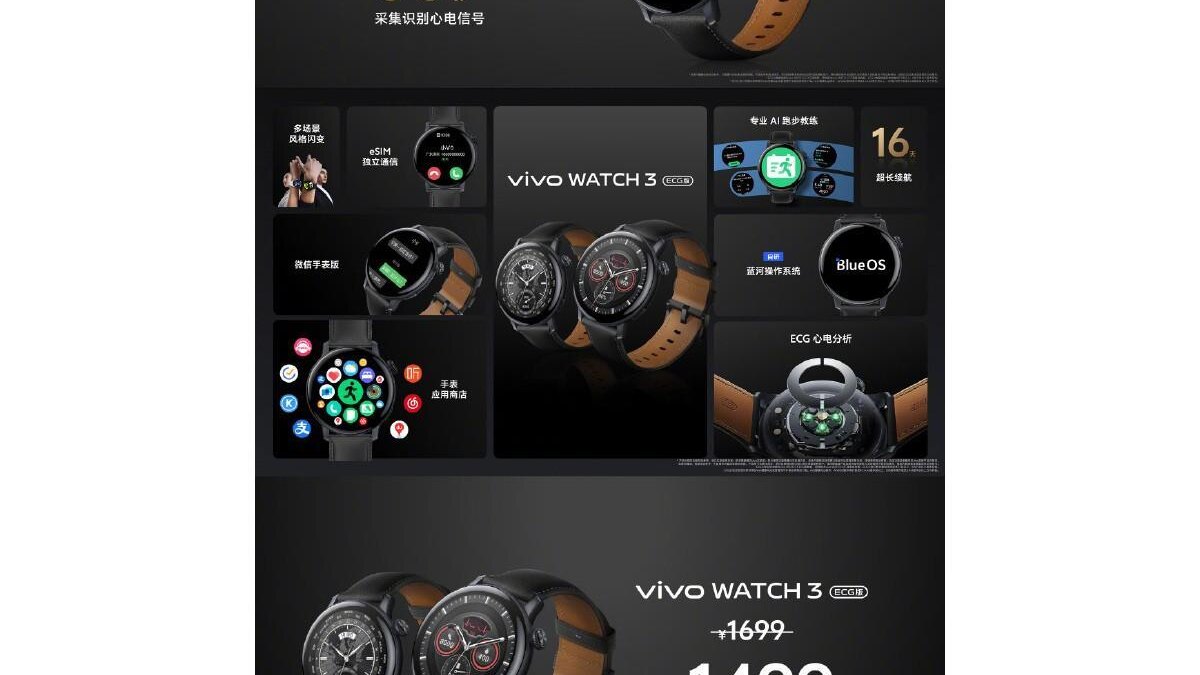 Vivo выпустила смарт-часы Watch 3 ECG 3 Vivo Watch 3 ECG