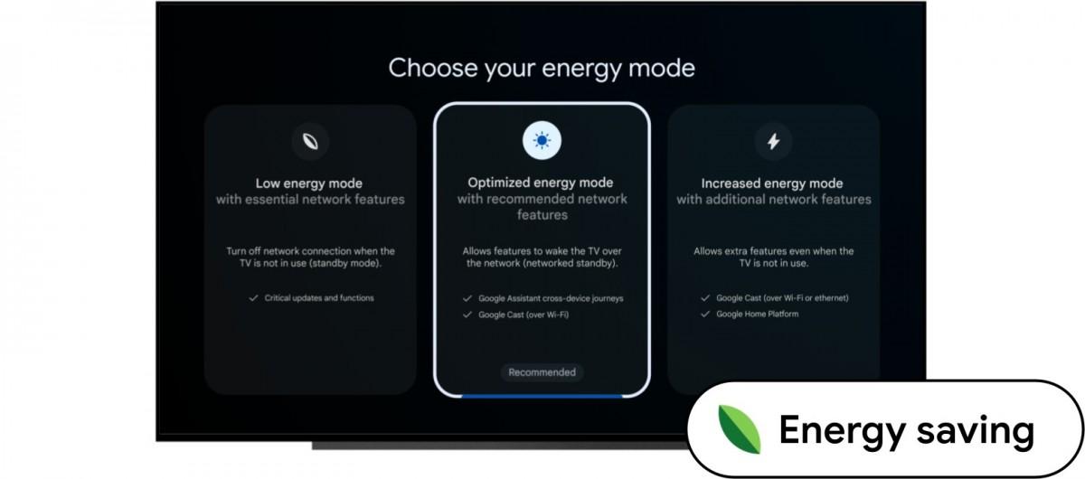 В Android 14 для ТВ появился режим картинка-в-картинке 6 gsmarena 001 18