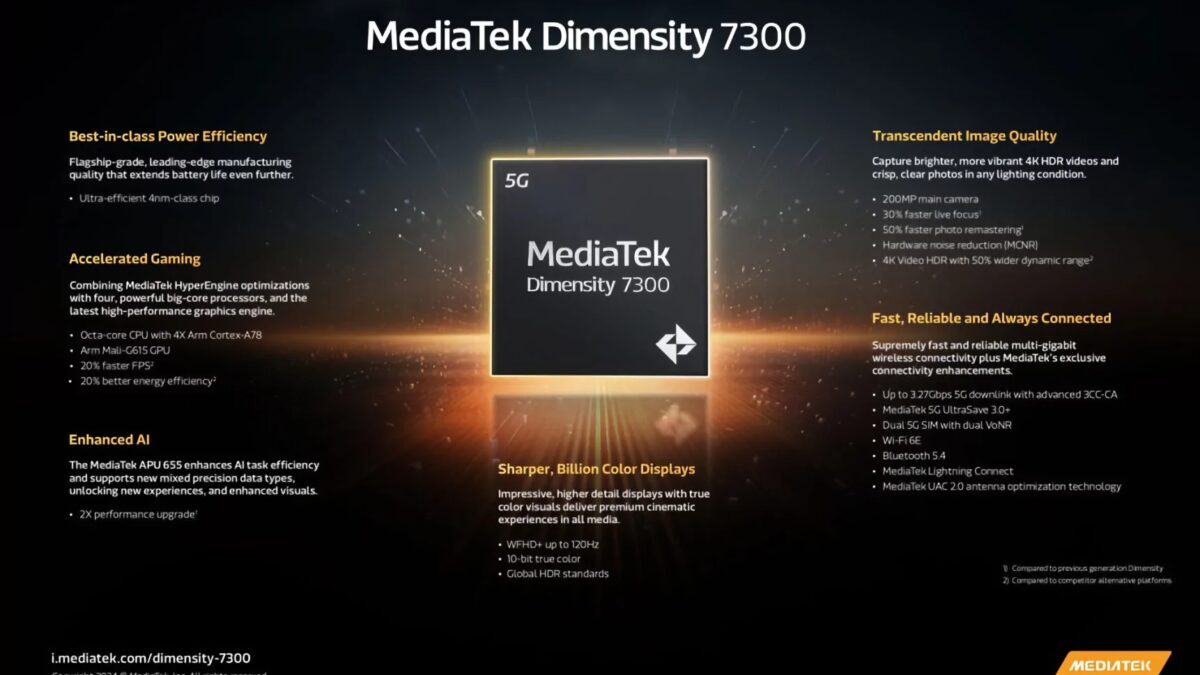 mediatek predstavila processory dimensity 7300 i dimensity 7300x 4 nm i podderzhka srazu dvuh displeev 2