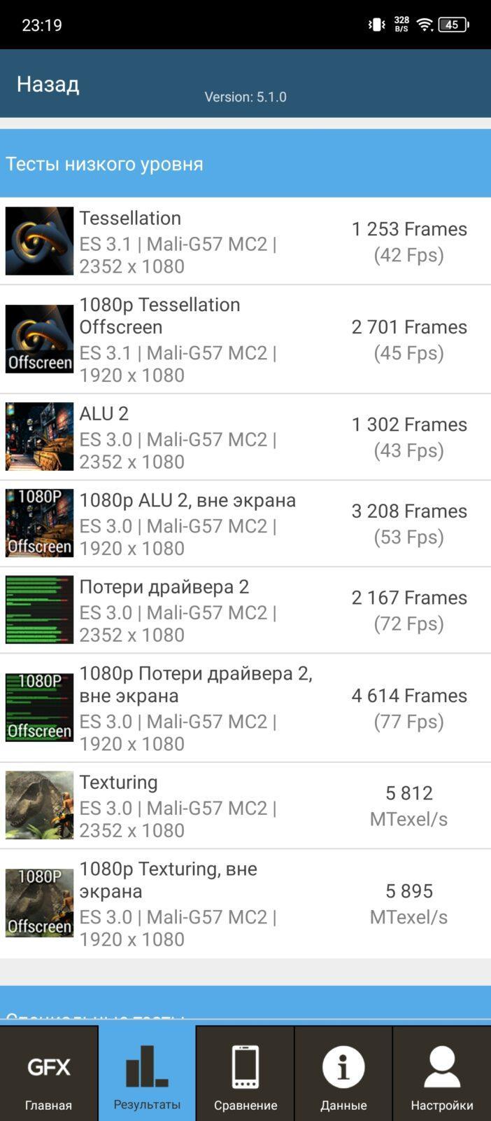 Обзор Tecno Spark 20 Pro: недорогой и красивый 64 screenshot 20240524 231912