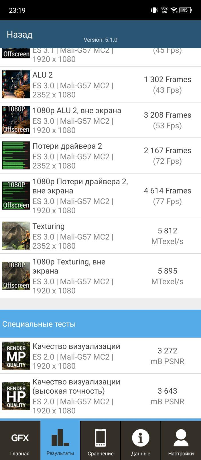 Обзор Tecno Spark 20 Pro: недорогой и красивый 65 screenshot 20240524 231915