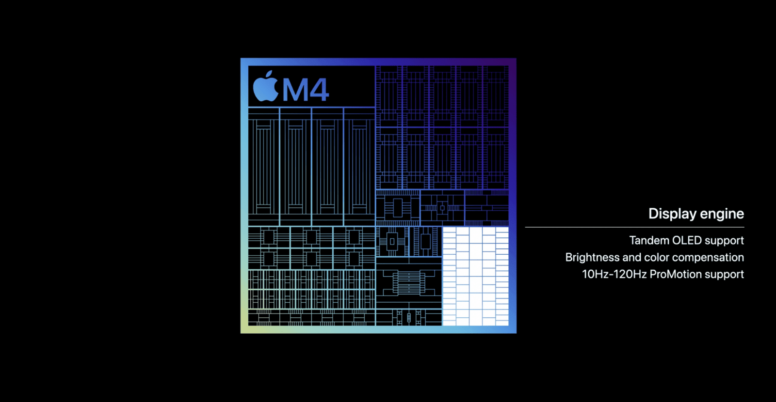 Apple выпустила чип M4 11 snimok ekrana 2024 05 07 v 18.18.58