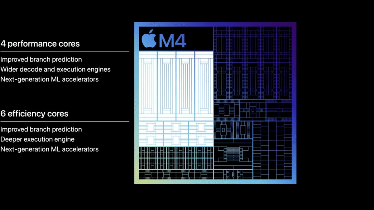 Apple выпустила чип M4 12 snimok ekrana 2024 05 07 v 18.19.27
