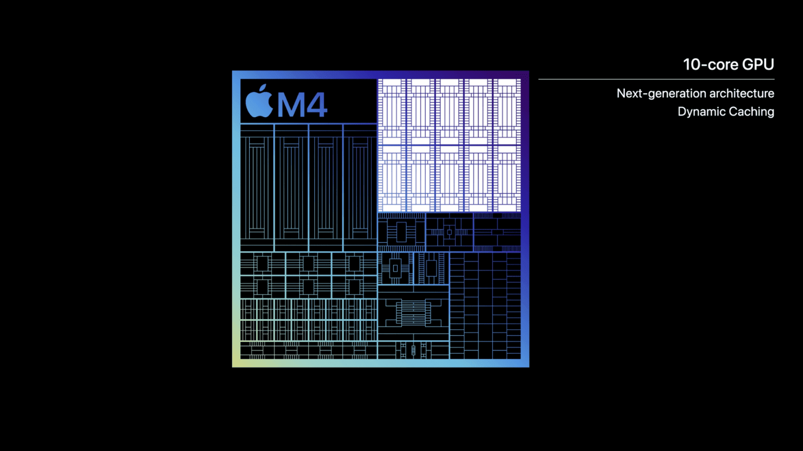 Apple выпустила чип M4 13 snimok ekrana 2024 05 07 v 18.19.44