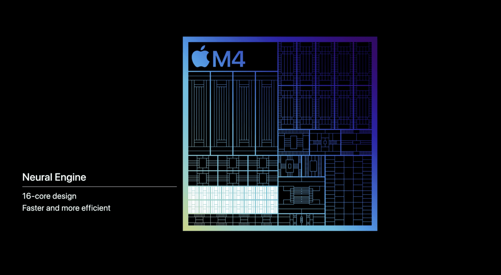 Apple выпустила чип M4 15 snimok ekrana 2024 05 07 v 18.21.08