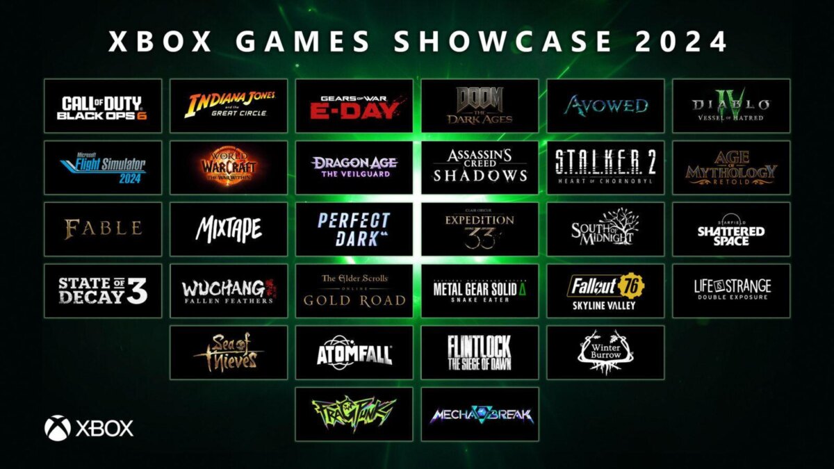 all games use in intro 3f108b645c564f9025bd