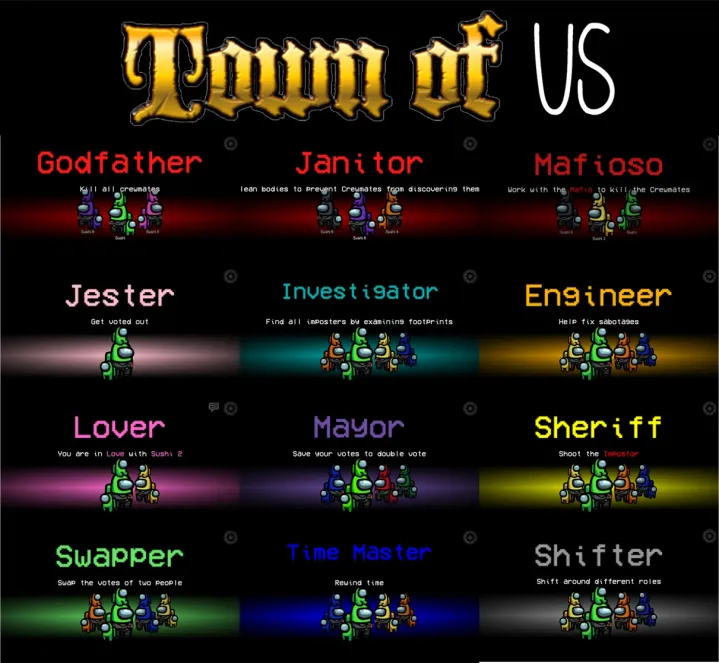 Топ лучших модов для Among Us 9 among us 2