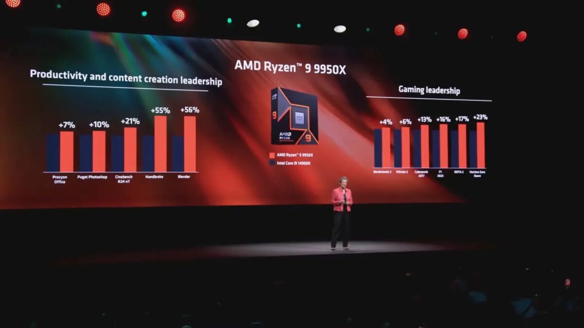 Computex 2024