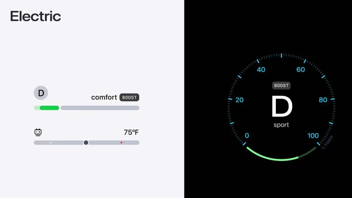 next gen apple carplay s ev gauge cluster 2
