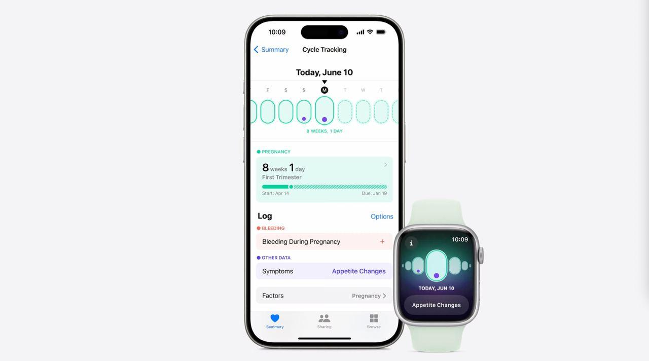 Всё, что показала Apple на WWDC 2024: iOS 18, macOS Sequoia, искусственный интеллект и многое другое 41 photo1718041315