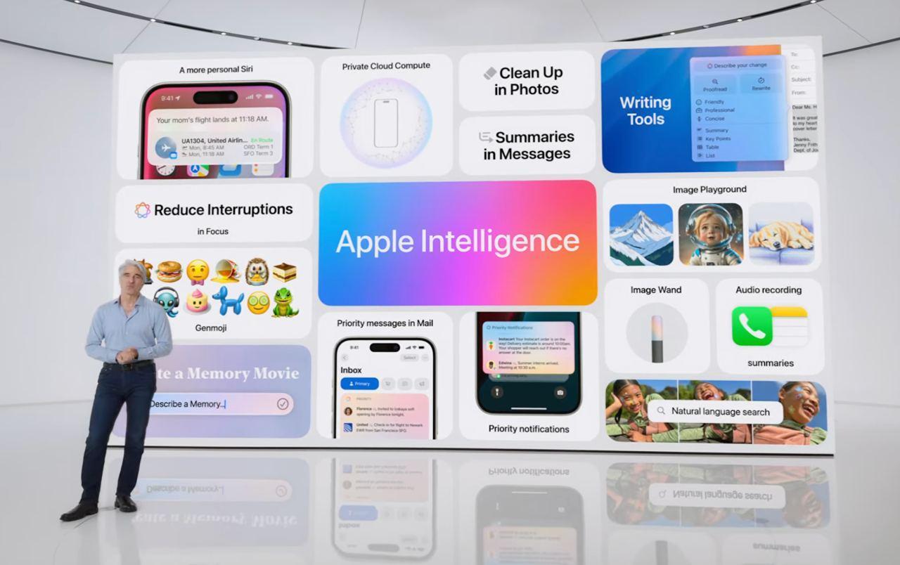 Всё, что показала Apple на WWDC 2024: iOS 18, macOS Sequoia, искусственный интеллект и многое другое 57 photo1718045044