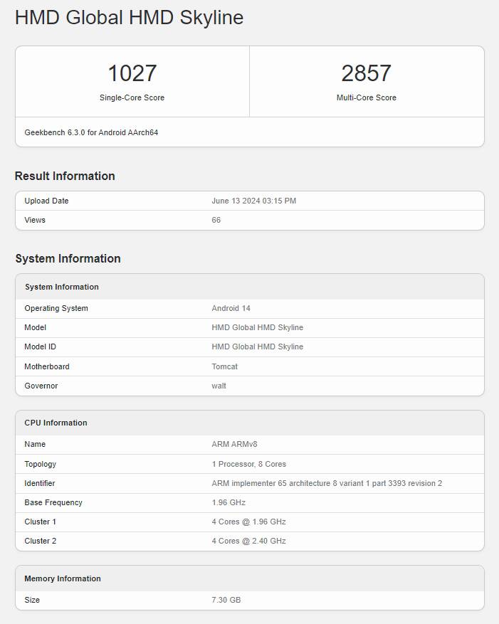 Экран Geekbench с результатами HMD Skyline Nokia Lumia