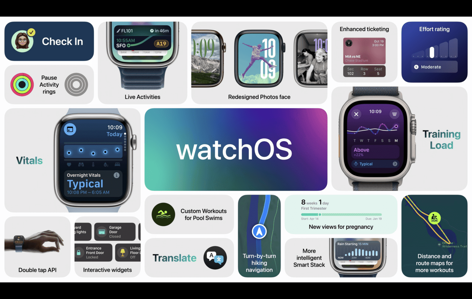 Всё, что показала Apple на WWDC 2024: iOS 18, macOS Sequoia, искусственный интеллект и многое другое 43 snimok ekrana 2024 06 10 v 21.44.15