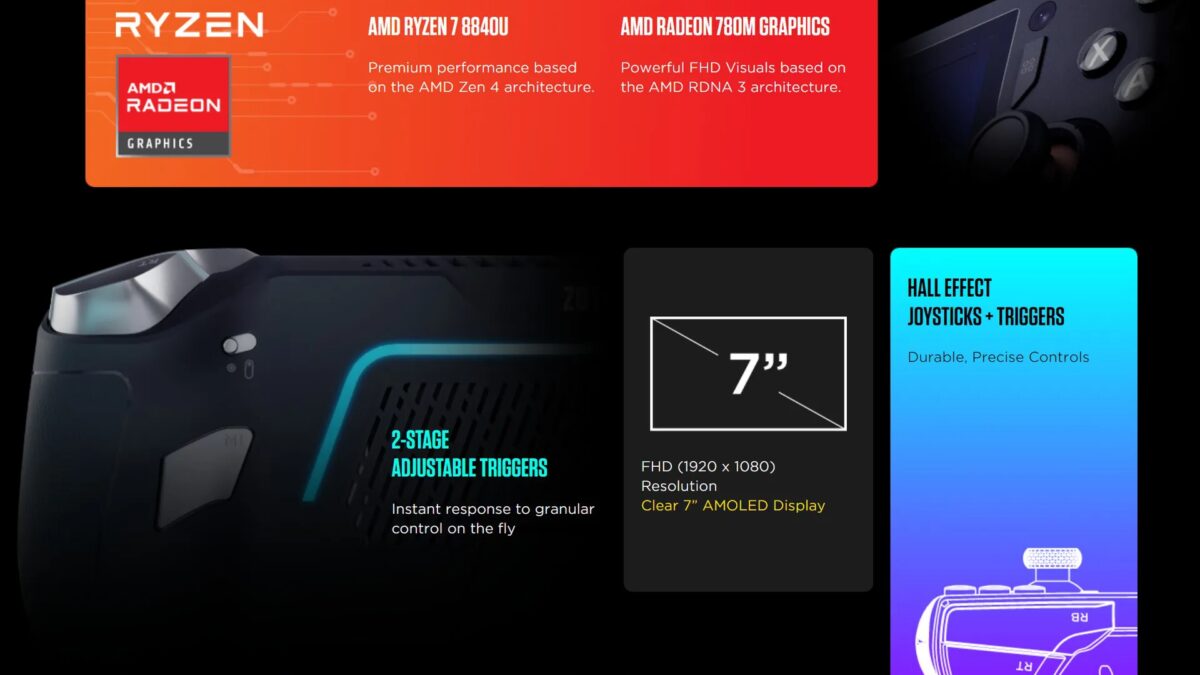 zone one pager.jpg