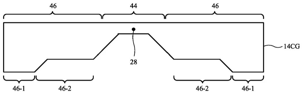 Схематическое изображение прочного складного дисплея для iPhone